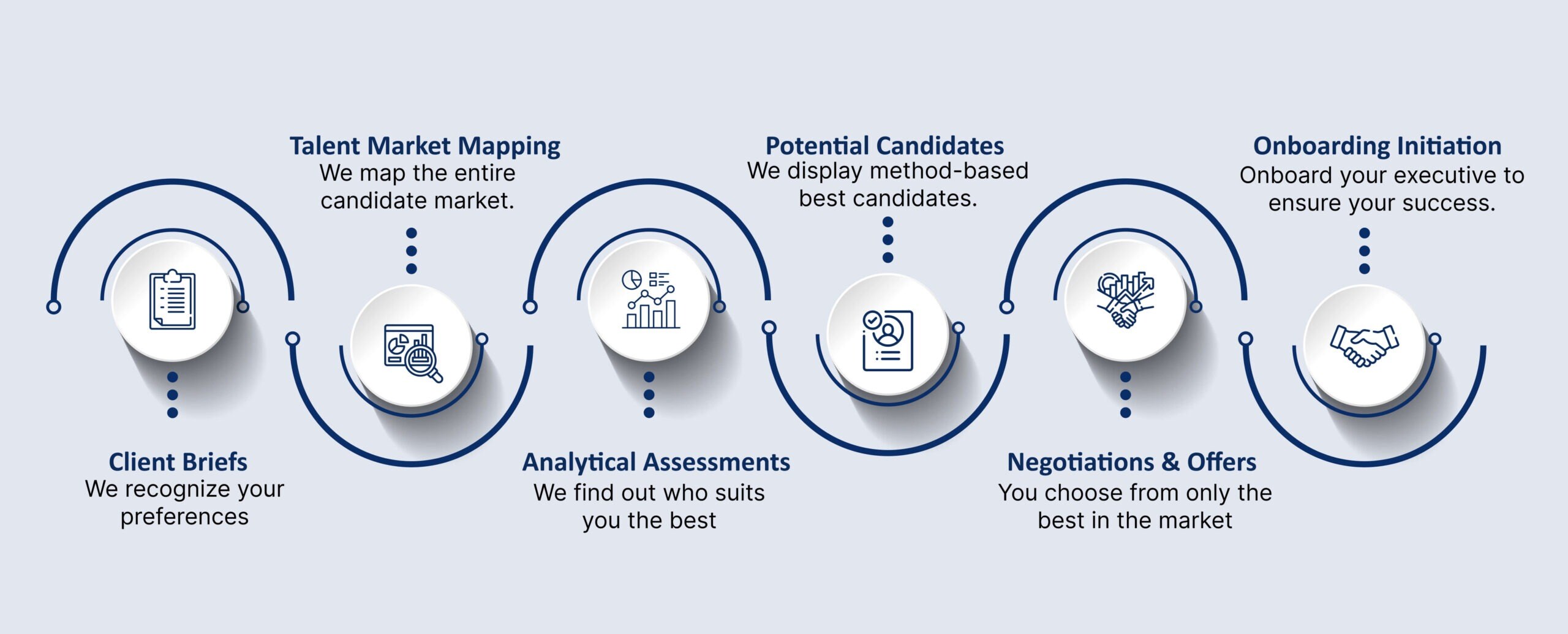 executive-search-infographic-scaled
